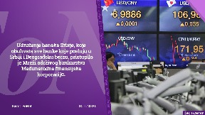 UBS u Mreži održivog bankarstva